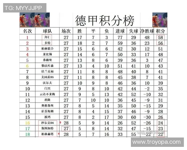 柏林赫塔主场获胜，德甲积分榜中游稳定表现