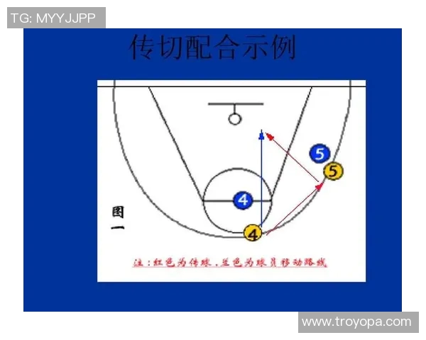 篮球新手必看:快速掌握基本技巧与战术的全面指南 篮球新手必看:快速掌握基本技巧与战术的全面指南